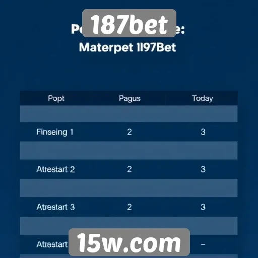 Comparação entre 187bet e outros sites de apostas